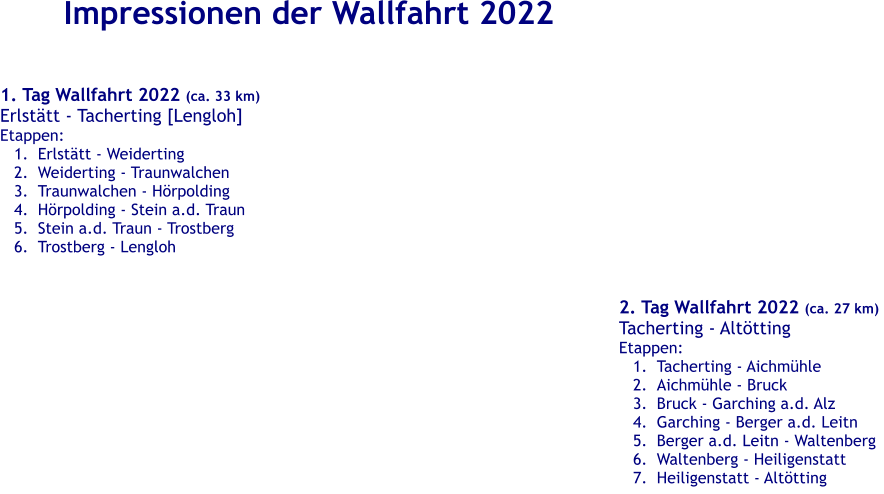 Impressionen der Wallfahrt 2022 1. Tag Wallfahrt 2022 (ca. 33 km) Erlsttt - Tacherting [Lengloh] Etappen: 	1.	Erlsttt - Weiderting 	2.	Weiderting - Traunwalchen 	3.	Traunwalchen - Hrpolding 	4.	Hrpolding - Stein a.d. Traun 	5.	Stein a.d. Traun - Trostberg 	6.	Trostberg - Lengloh 2. Tag Wallfahrt 2022 (ca. 27 km) Tacherting - Alttting Etappen: 	1.	Tacherting - Aichmhle 	2.	Aichmhle - Bruck 	3.	Bruck - Garching a.d. Alz 	4.	Garching - Berger a.d. Leitn 	5.	Berger a.d. Leitn - Waltenberg 	6.	Waltenberg - Heiligenstatt 	7.	Heiligenstatt - Alttting